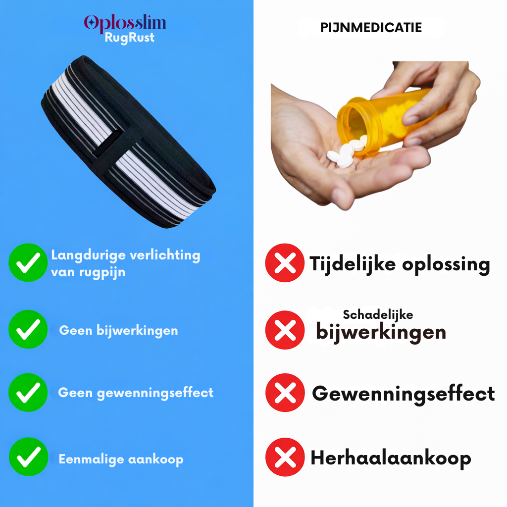 RugRust - Ondersteunende ruggordel